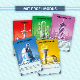 Four Planets | Kosmos