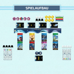 Four Planets | Kosmos