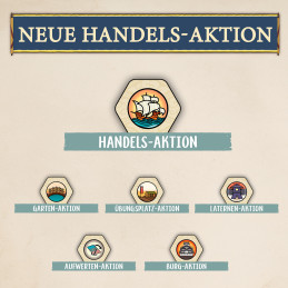 Die weiße Burg - Das Duell | KOSMOS