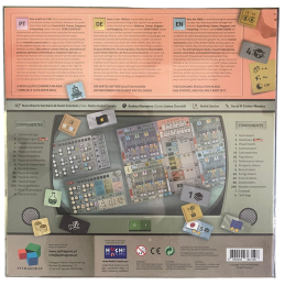 Asian Tigers | Pythagoras