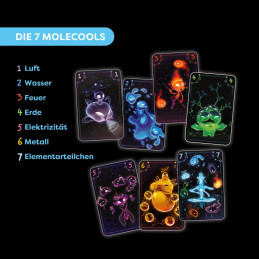 Molecools | HABA