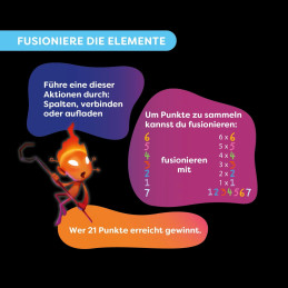 Molecools | HABA